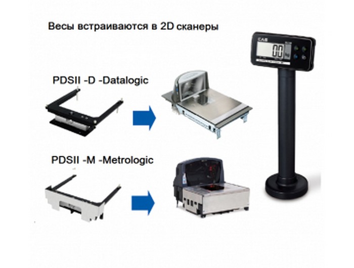 Весы встраиваемые CAS PDS-II-30H Весы встраиваемые CAS PDS-II-30H
